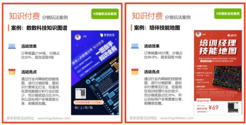 案例拆解 这2家培训机构用知识图谱获客近10000人