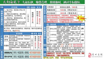 电工上岗证 焊工上岗证 职业技能考证为主,网上可查
