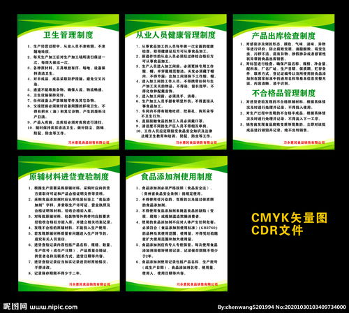 食品加工厂上岗证制度牌的管理与设计要点